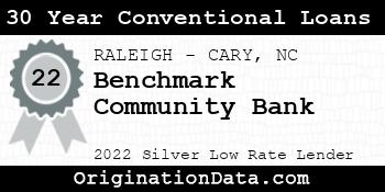 Benchmark Community Bank 30 Year Conventional Loans silver