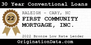 FIRST COMMUNITY MORTGAGE 30 Year Conventional Loans bronze