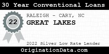 GREAT LAKES 30 Year Conventional Loans silver