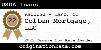 Colten Mortgage USDA Loans bronze
