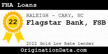 Flagstar Bank FSB FHA Loans gold