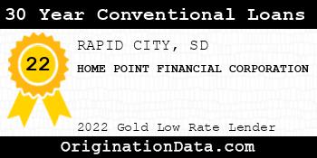 HOME POINT FINANCIAL CORPORATION 30 Year Conventional Loans gold