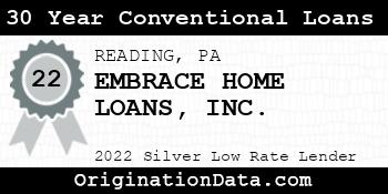 EMBRACE HOME LOANS 30 Year Conventional Loans silver