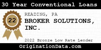 BROKER SOLUTIONS 30 Year Conventional Loans bronze