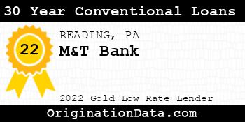 M&T Bank 30 Year Conventional Loans gold