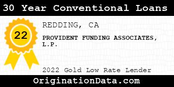PROVIDENT FUNDING ASSOCIATES L.P. 30 Year Conventional Loans gold