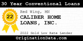 CALIBER HOME LOANS 30 Year Conventional Loans gold