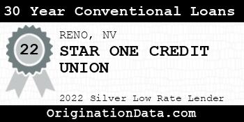 STAR ONE CREDIT UNION 30 Year Conventional Loans silver