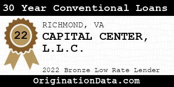 CAPITAL CENTER 30 Year Conventional Loans bronze