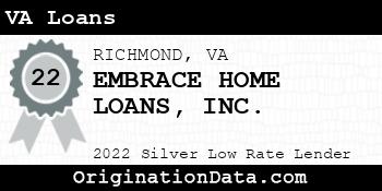 EMBRACE HOME LOANS VA Loans silver