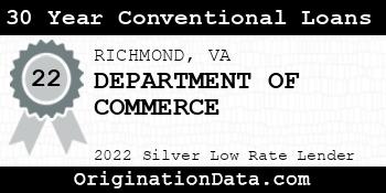 DEPARTMENT OF COMMERCE 30 Year Conventional Loans silver