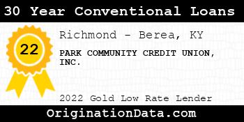 PARK COMMUNITY CREDIT UNION 30 Year Conventional Loans gold