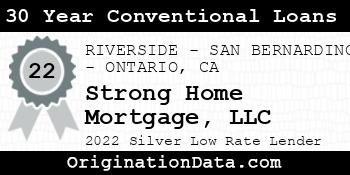 Strong Home Mortgage 30 Year Conventional Loans silver