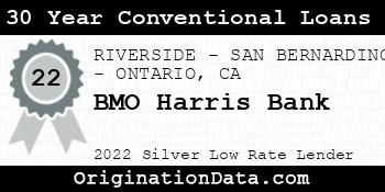 BMO Harris Bank 30 Year Conventional Loans silver