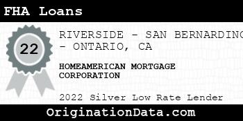 HOMEAMERICAN MORTGAGE CORPORATION FHA Loans silver