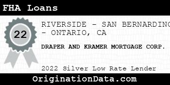 DRAPER AND KRAMER MORTGAGE CORP. FHA Loans silver