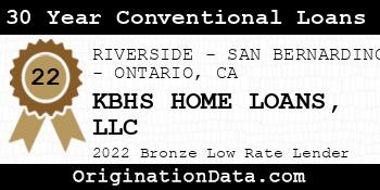 KBHS HOME LOANS 30 Year Conventional Loans bronze