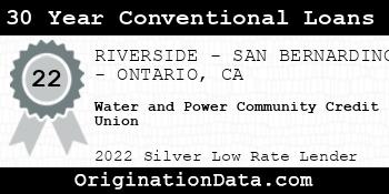Water and Power Community Credit Union 30 Year Conventional Loans silver
