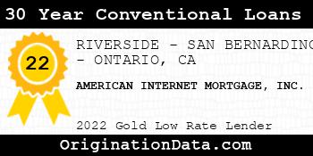 AMERICAN INTERNET MORTGAGE 30 Year Conventional Loans gold