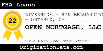 OPEN MORTGAGE FHA Loans gold