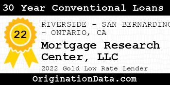 Mortgage Research Center 30 Year Conventional Loans gold