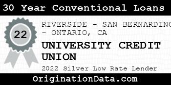 UNIVERSITY CREDIT UNION 30 Year Conventional Loans silver