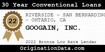 GOOGAIN 30 Year Conventional Loans bronze