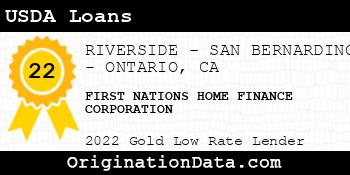 FIRST NATIONS HOME FINANCE CORPORATION USDA Loans gold
