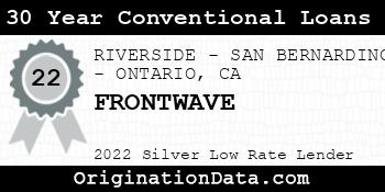 FRONTWAVE 30 Year Conventional Loans silver