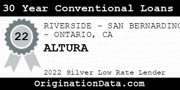 ALTURA 30 Year Conventional Loans silver