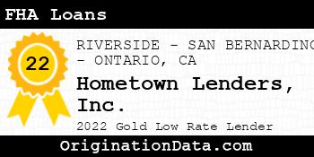 Hometown Lenders FHA Loans gold