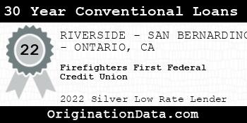Firefighters First Federal Credit Union 30 Year Conventional Loans silver