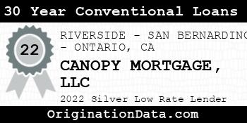 CANOPY MORTGAGE 30 Year Conventional Loans silver