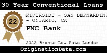 PNC Bank 30 Year Conventional Loans bronze