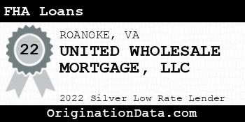 UNITED WHOLESALE MORTGAGE FHA Loans silver