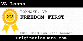 FREEDOM FIRST VA Loans gold