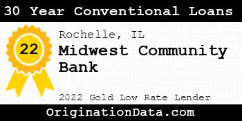 Midwest Community Bank 30 Year Conventional Loans gold