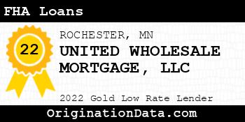 UNITED WHOLESALE MORTGAGE FHA Loans gold