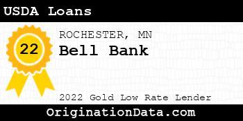 Bell Bank USDA Loans gold