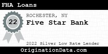 Five Star Bank FHA Loans silver