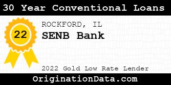 SENB Bank 30 Year Conventional Loans gold