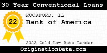 Bank of America 30 Year Conventional Loans gold