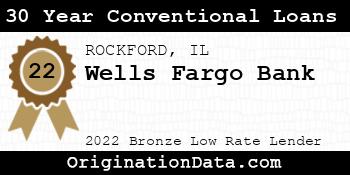 Wells Fargo Bank 30 Year Conventional Loans bronze