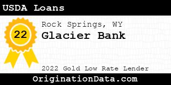 Glacier Bank USDA Loans gold