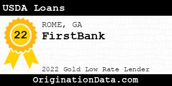 FirstBank USDA Loans gold
