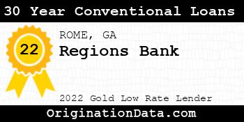 Regions Bank 30 Year Conventional Loans gold