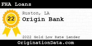 Origin Bank FHA Loans gold