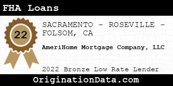 AmeriHome Mortgage Company FHA Loans bronze
