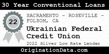 Ukrainian Federal Credit Union 30 Year Conventional Loans silver