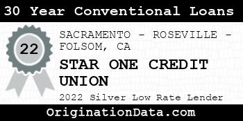 STAR ONE CREDIT UNION 30 Year Conventional Loans silver